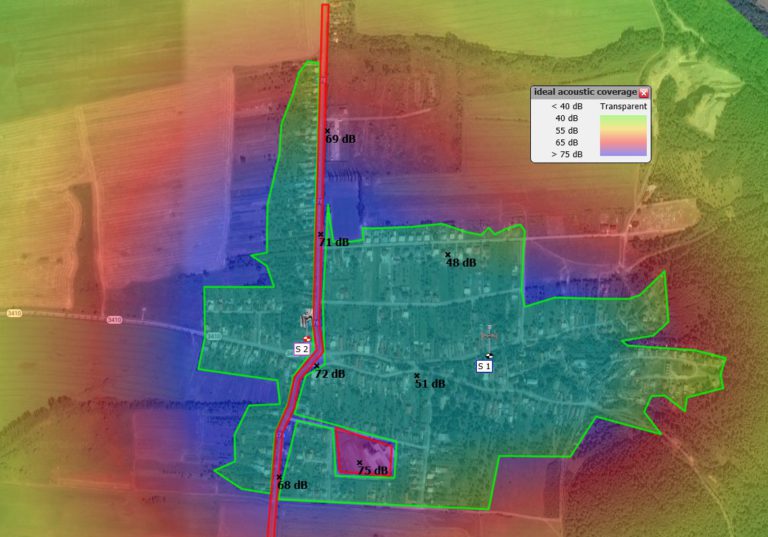 5-tips-how-to-measure-background-noise